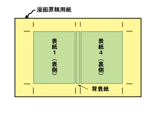 表紙用原稿の作り方