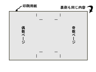本文印刷