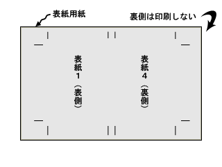 表紙印刷